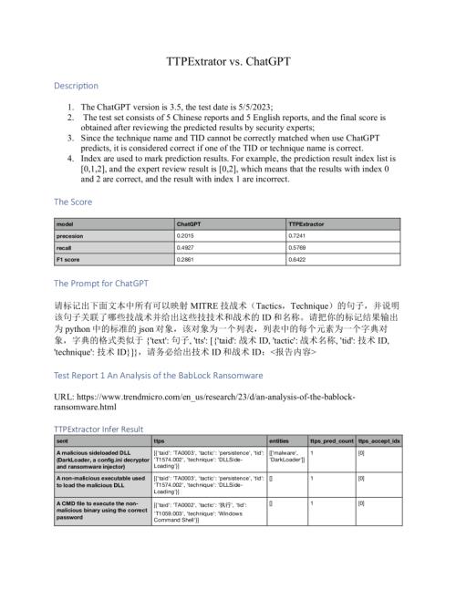 AS-23-Wu-When-Knowledge-Graph-Meets-TTPs-wp.pdf