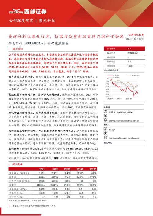 聚光科技-公司首次覆盖报告：高端分析仪器先行者仪器设备更新政策助力国产化加速-240330（25页）.pdf