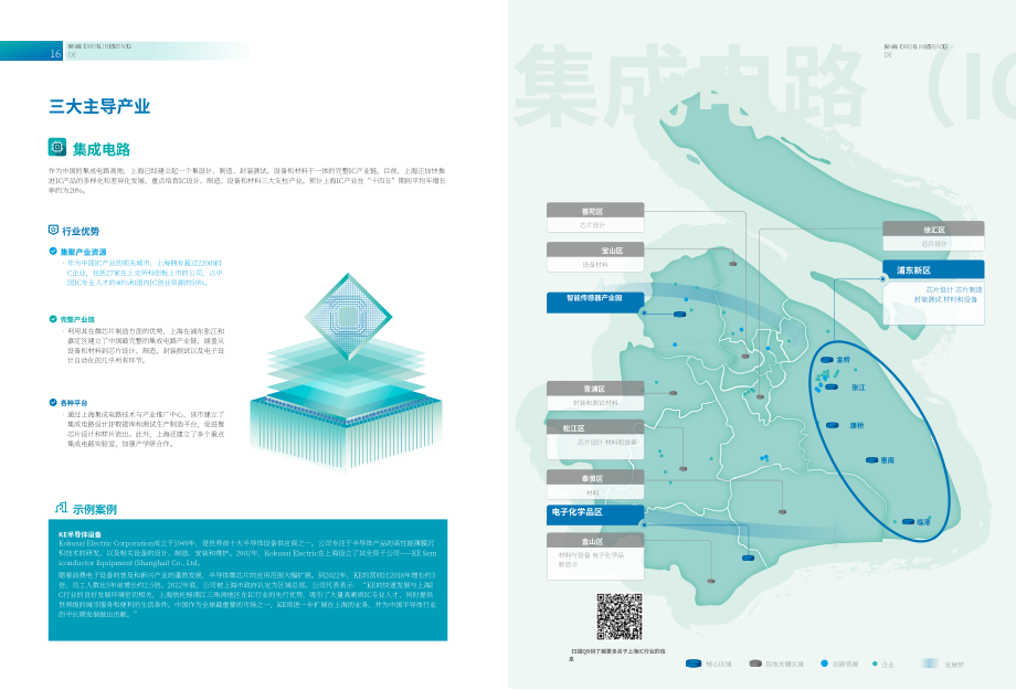 上海市外国投资促进中心：2023上海外商投资指南（英文版）（42页）.pdf_第11页