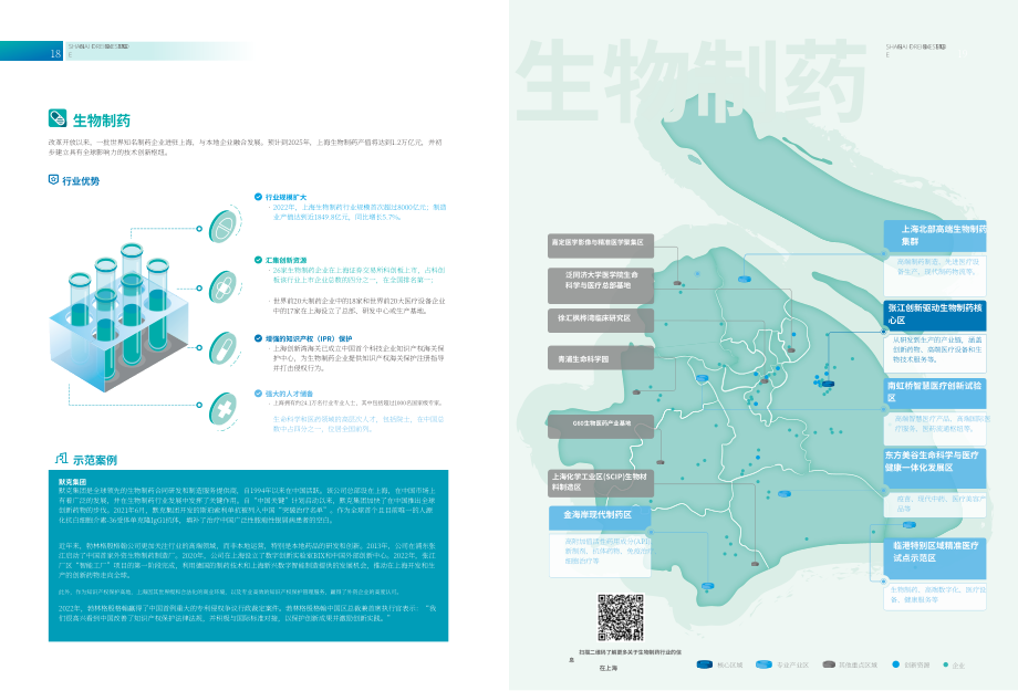 上海市外国投资促进中心：2023上海外商投资指南（英文版）（42页）.pdf_第12页