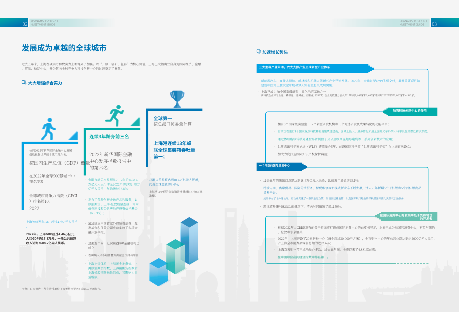 上海市外国投资促进中心：2023上海外商投资指南（英文版）（42页）.pdf_第4页