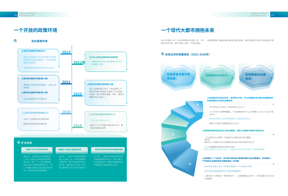 上海市外国投资促进中心：2023上海外商投资指南（英文版）（42页）.pdf_第7页
