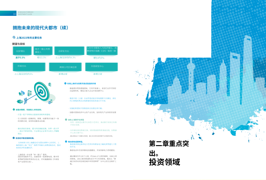 上海市外国投资促进中心：2023上海外商投资指南（英文版）（42页）.pdf_第8页