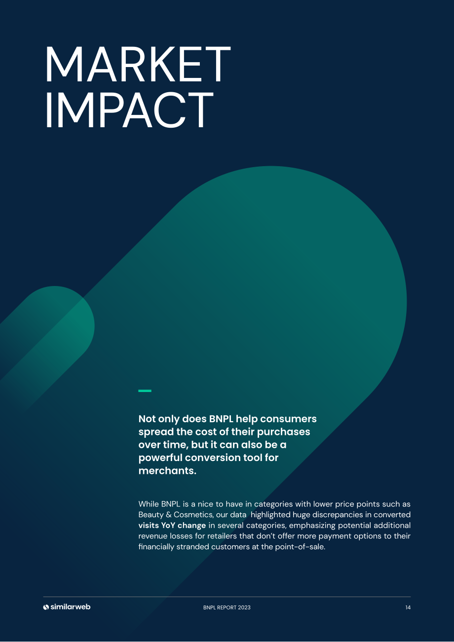 Similarweb：2023先买后付 (BNPL) 的明确崛起研究报告（英文版）（20页）.pdf_第14页