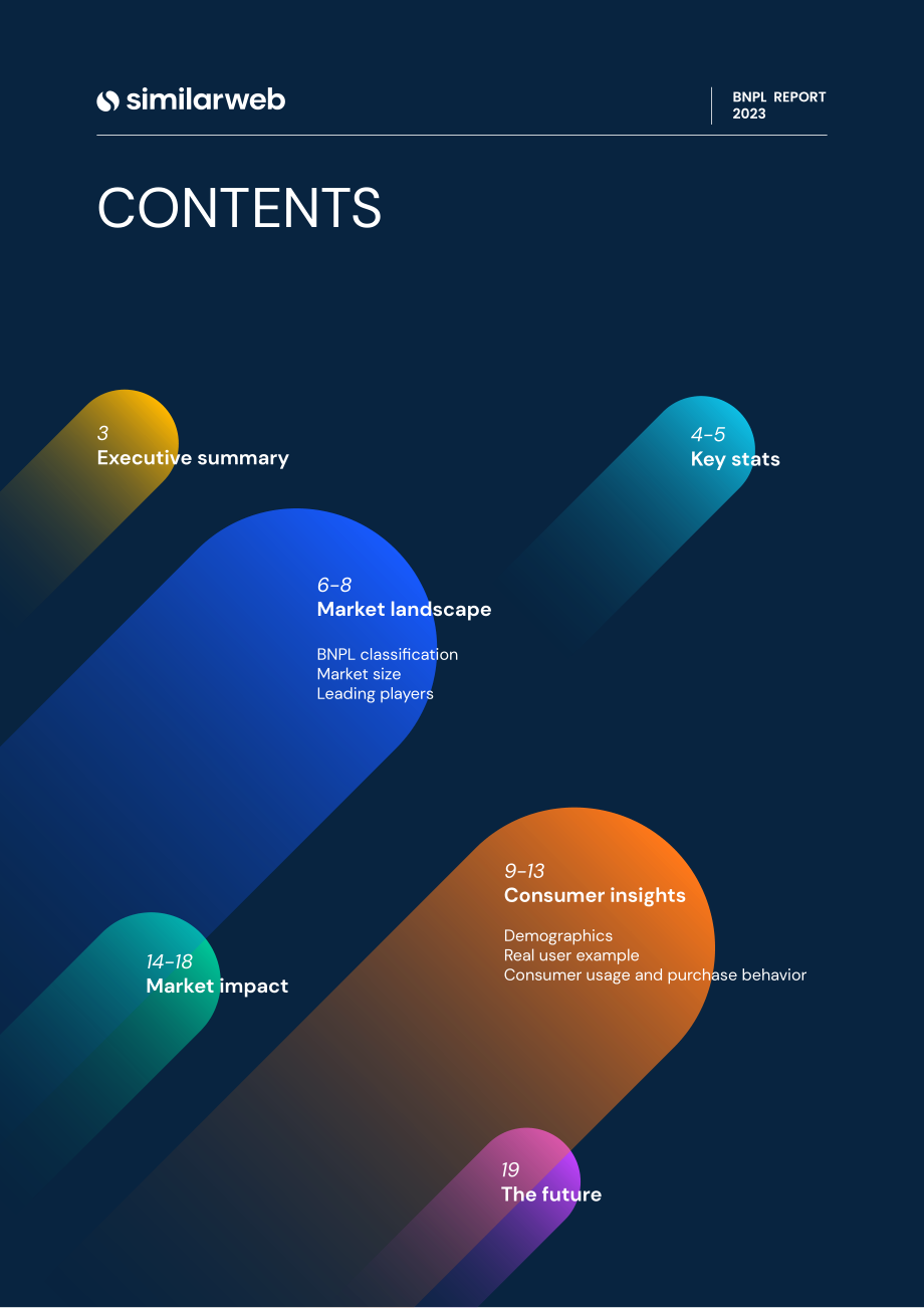 Similarweb：2023先买后付 (BNPL) 的明确崛起研究报告（英文版）（20页）.pdf_第2页