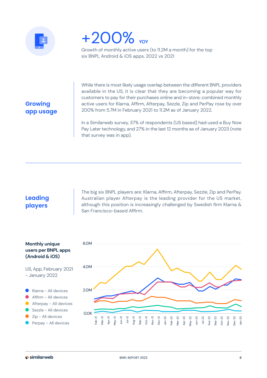 Similarweb：2023先买后付 (BNPL) 的明确崛起研究报告（英文版）（20页）.pdf_第8页