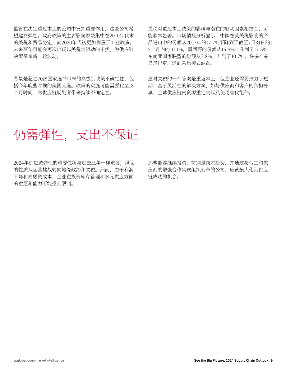 标普全球：着眼全局：2024供应链展望：在逆境中保持供应链弹性（英文版）（10页）.pdf_第9页