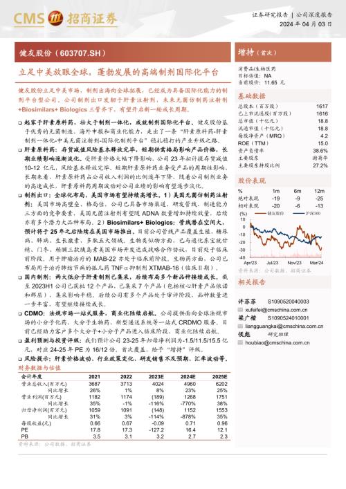 健友股份-公司研究报告-立足中美放眼全球蓬勃发展的高端制剂国际化平台-240403（31页）.pdf