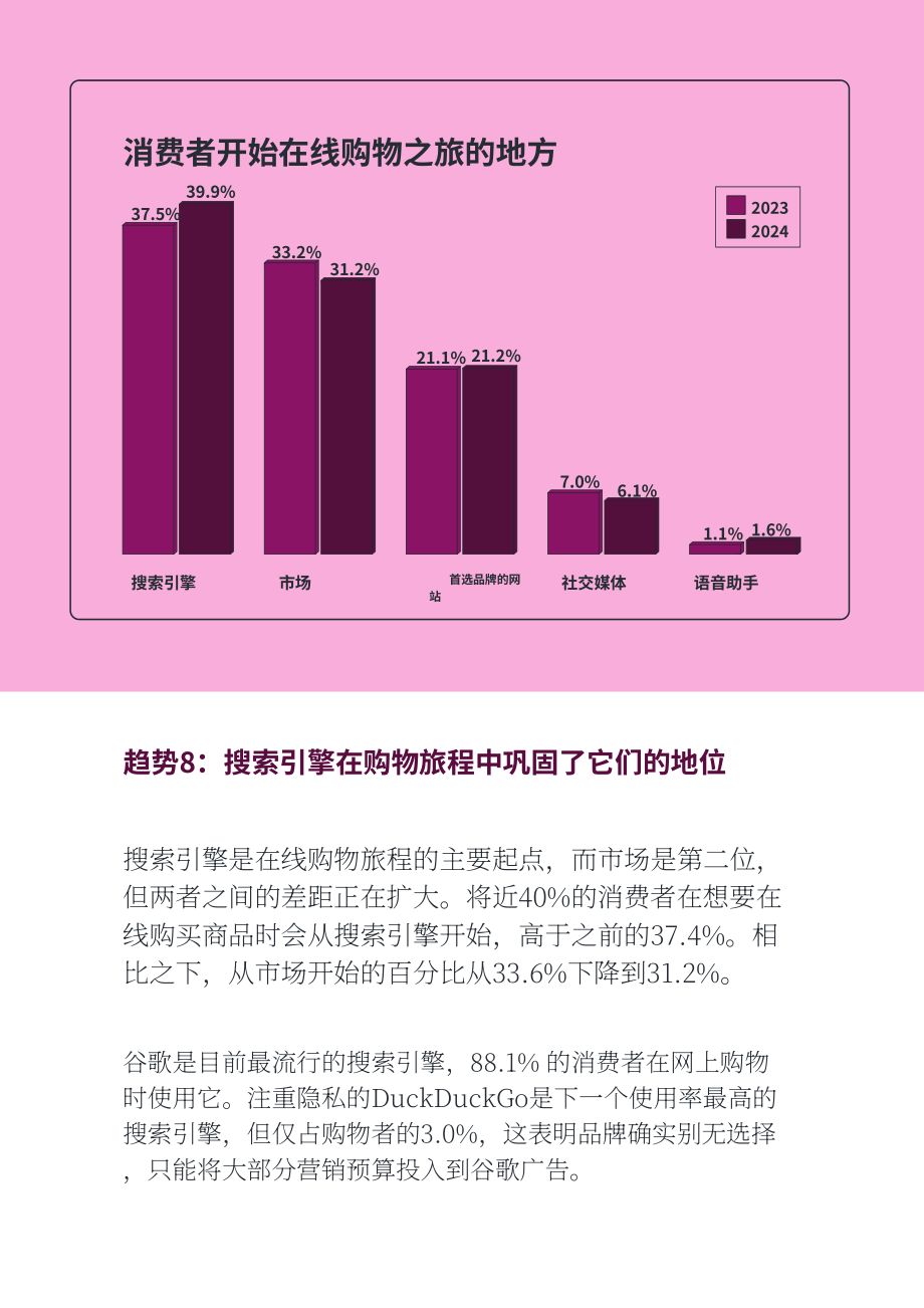 Attest：2024年英国消费者趋势报告（英文版）（14页）.pdf_第10页