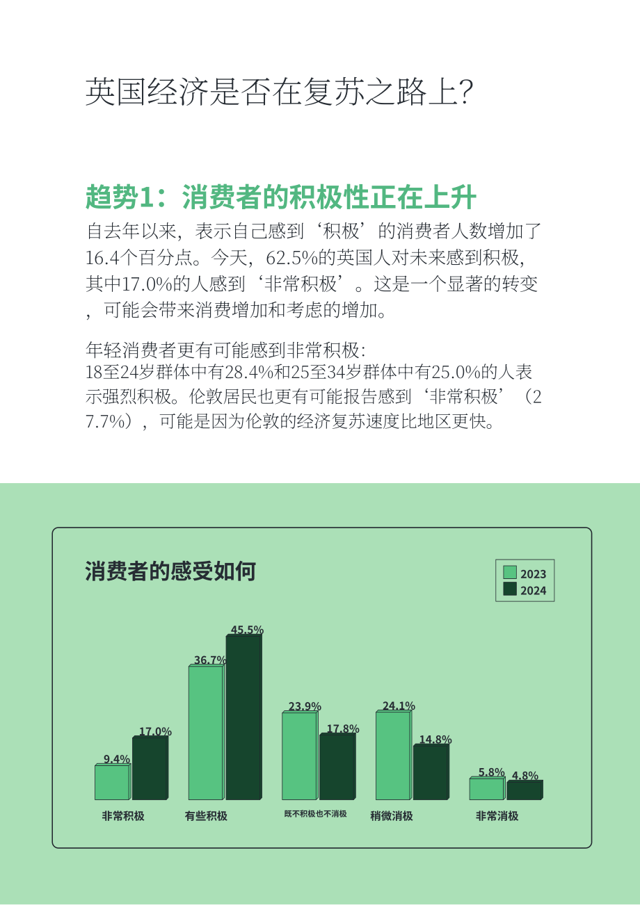 Attest：2024年英国消费者趋势报告（英文版）（14页）.pdf_第3页