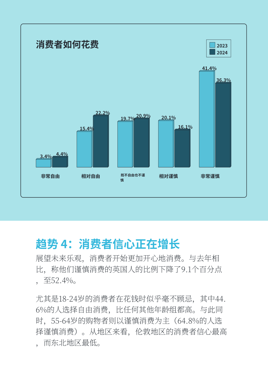 Attest：2024年英国消费者趋势报告（英文版）（14页）.pdf_第6页