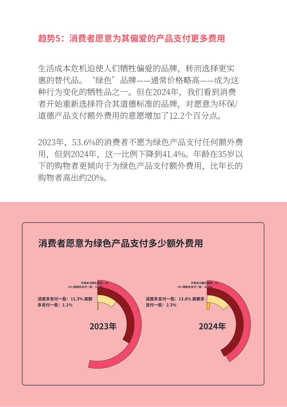 Attest：2024年英国消费者趋势报告（英文版）（14页）.pdf_第7页