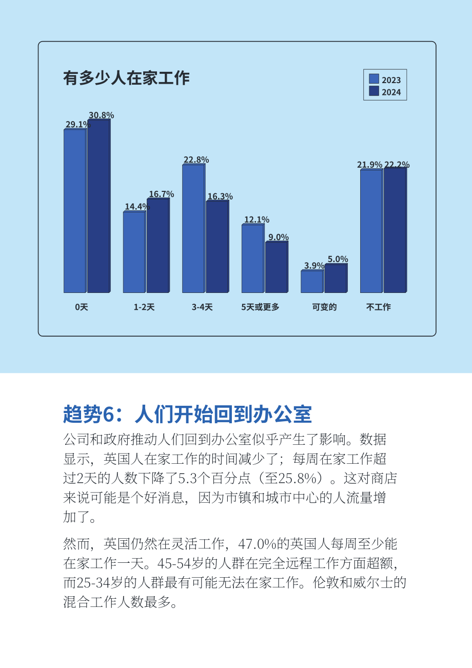 Attest：2024年英国消费者趋势报告（英文版）（14页）.pdf_第8页