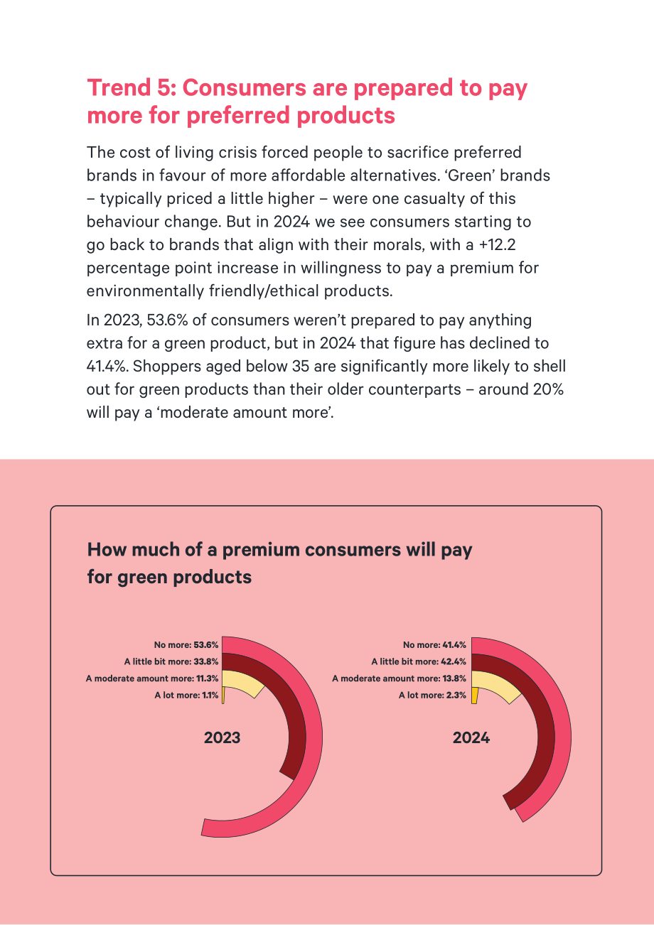 Attest：2024年英国消费者趋势报告（英文版）（14页）.pdf_第7页