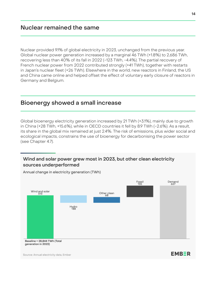 Ember：全球电力评论2024：全球跨越30%可再生能源电力里程碑（英文版）（191页）.pdf_第14页