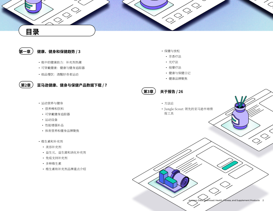 Jungle Scout：2024亚马逊健康、健身和保健产品趋势报告（英文版）（27页）.pdf_第2页