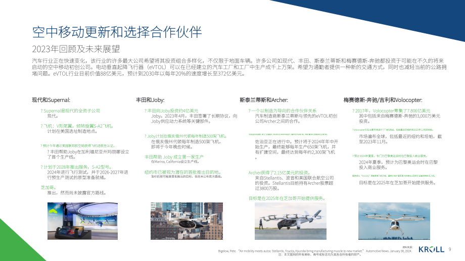 Kroll：2024年春季汽车行业洞察报告（英文版）（20页）.pdf_第9页