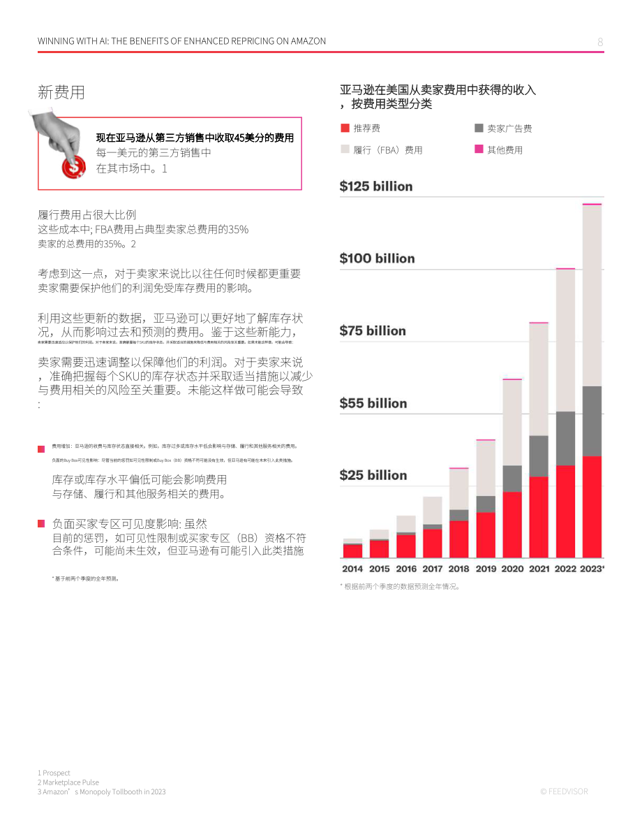 Feedvisor：2024年AI驱动的重新定价策略指南（英文版）（11页）.pdf_第8页