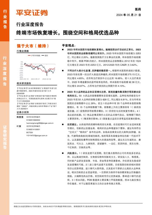 医药行业深度报告：终端市场恢复增长围绕空间和格局优选品种-240521（31页）.pdf