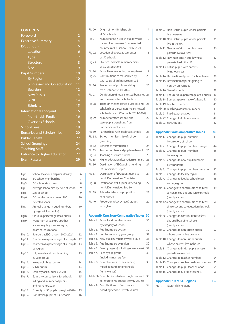 英国私校协会（ISC）：2024年英国私立学校报告（英文版）（60页）.pdf_第3页