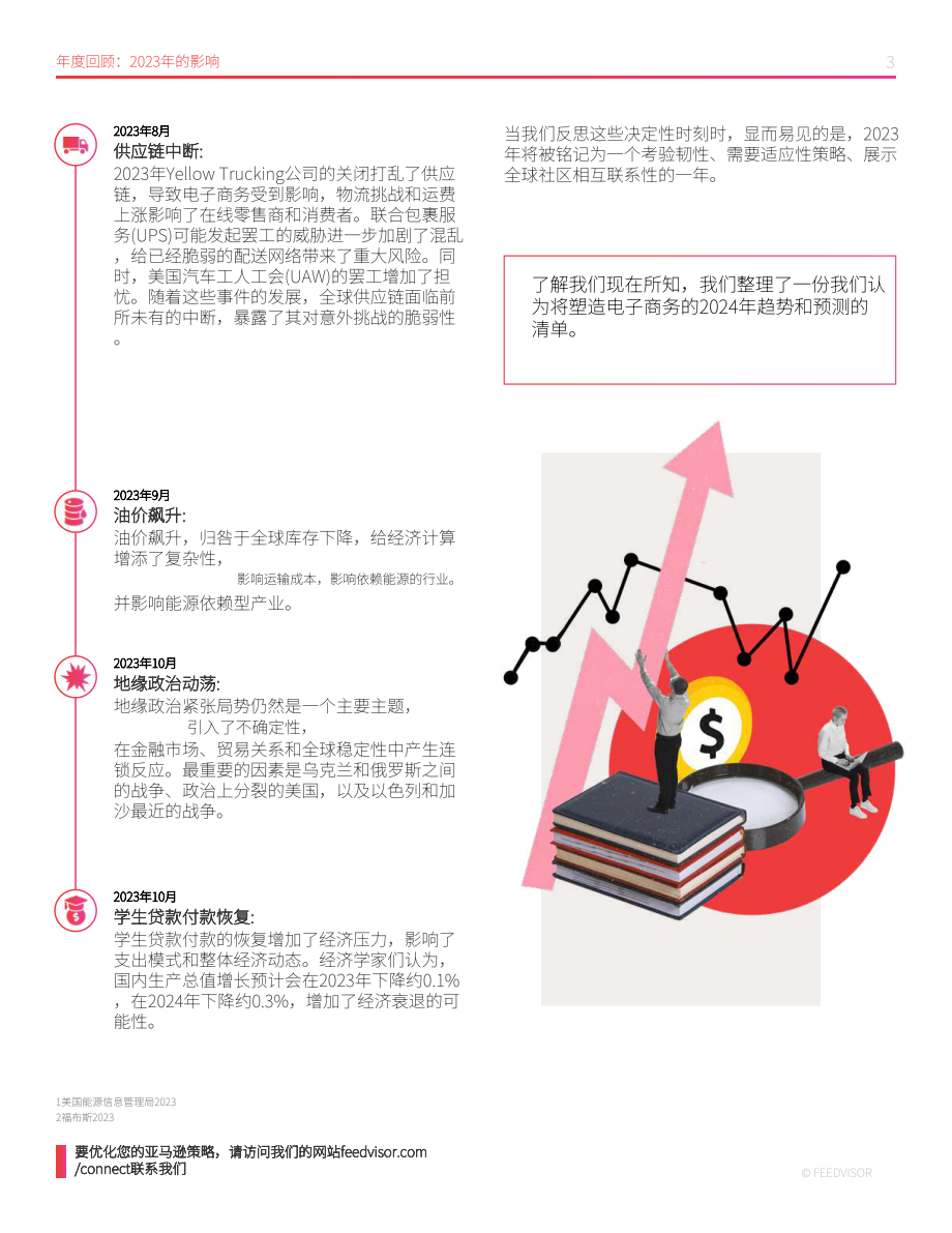 Feedvisor：2024年电子商务和零售市场预测报告（英文版）（14页）.pdf_第3页