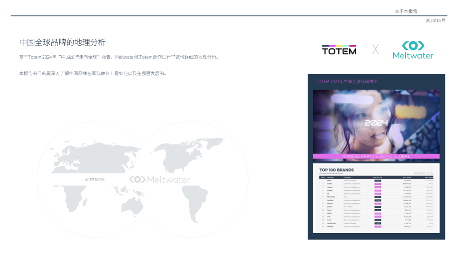 融文&Totem：2024年全球化品牌地域分布分析报告（英文版）（65页）.pdf_第2页