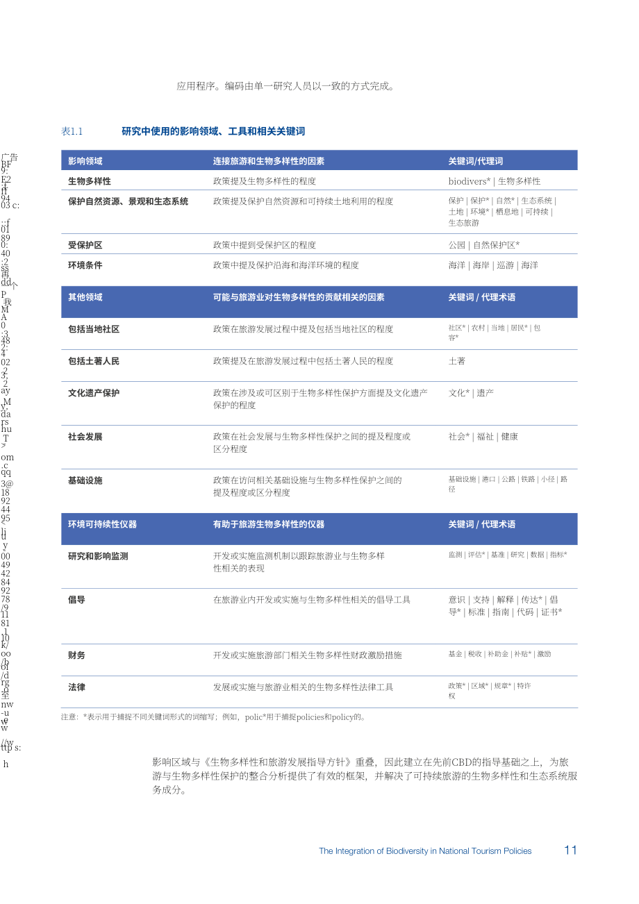 UN Tourism：2024生物多样性与国家旅游政策的整合研究报告（英文版）（48页）.pdf_第13页
