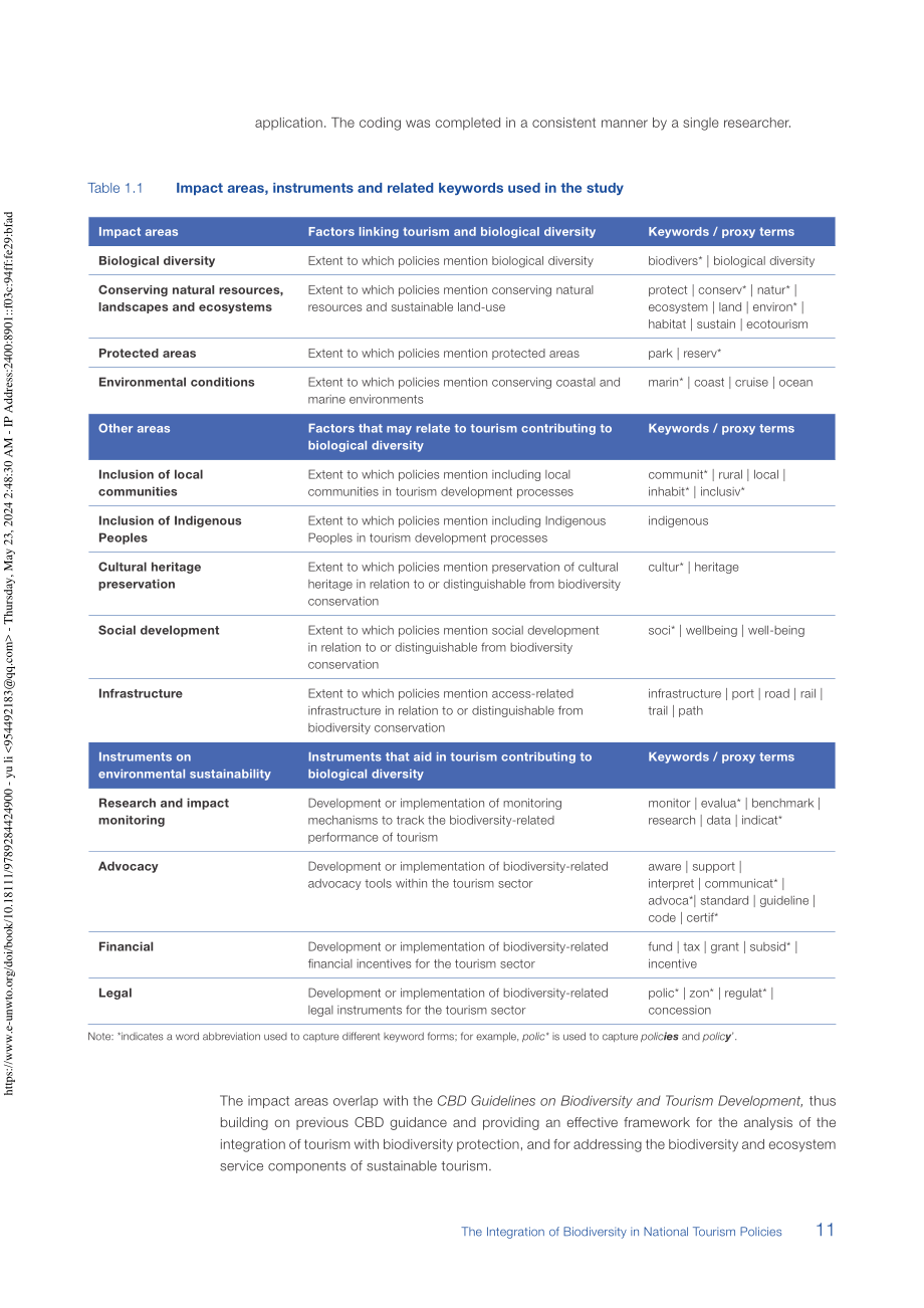 UN Tourism：2024生物多样性与国家旅游政策的整合研究报告（英文版）（48页）.pdf_第13页