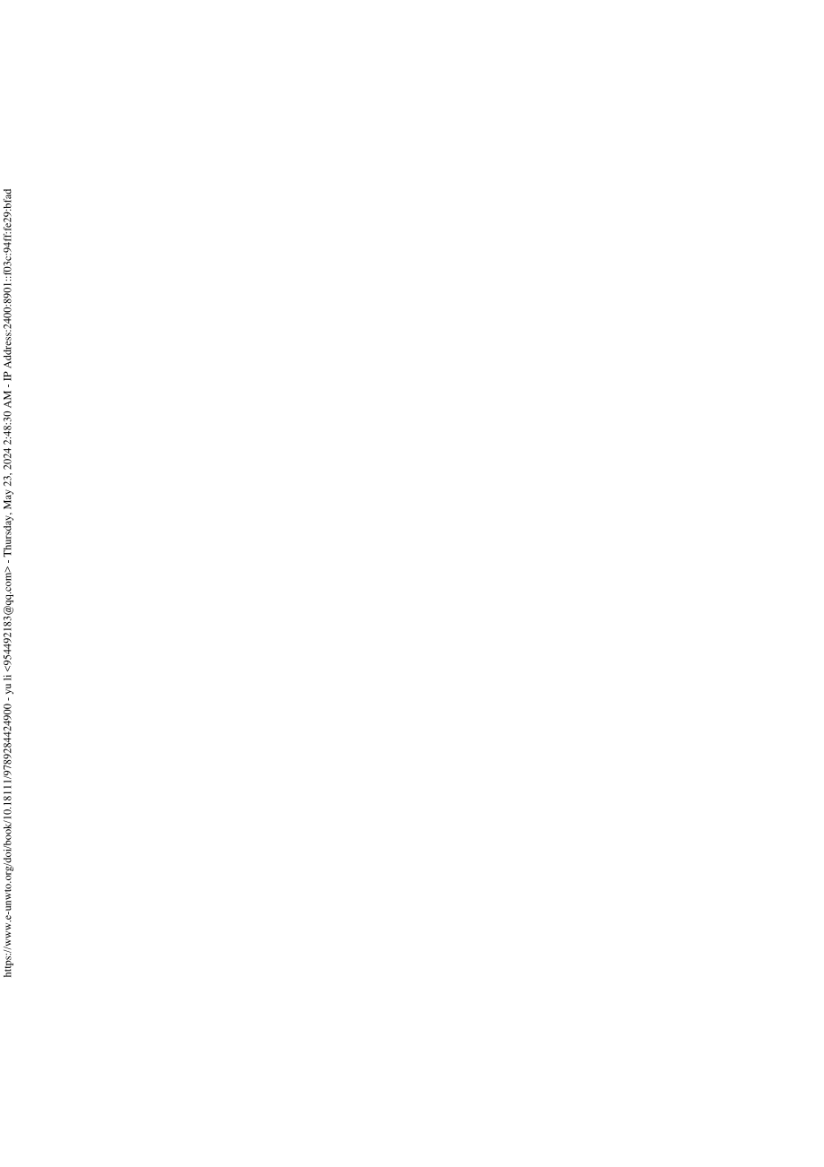 UN Tourism：2024生物多样性与国家旅游政策的整合研究报告（英文版）（48页）.pdf_第2页