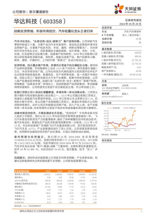 华达科技-公司研究报告-战略投资奇瑞积极布局低空汽车轻量化龙头王者归来-240529（27页）.pdf