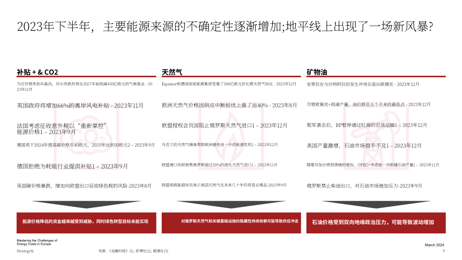 思略特：2024应对欧洲能源成本的挑战-工业企业如何在欧洲的去工业化中生存报告（英文版）（20页）.pdf_第11页