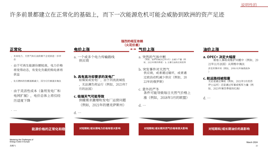思略特：2024应对欧洲能源成本的挑战-工业企业如何在欧洲的去工业化中生存报告（英文版）（20页）.pdf_第12页