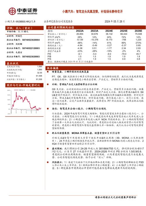 小鹏汽车~W-港股公司研究报告-智驾龙头凤凰涅槃补短扬长静待花开-240528（28页）.pdf