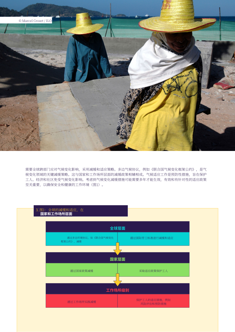 国际劳工组织：2024确保变化气候中的职业安全与健康报告（英文版）（132页）.pdf_第15页