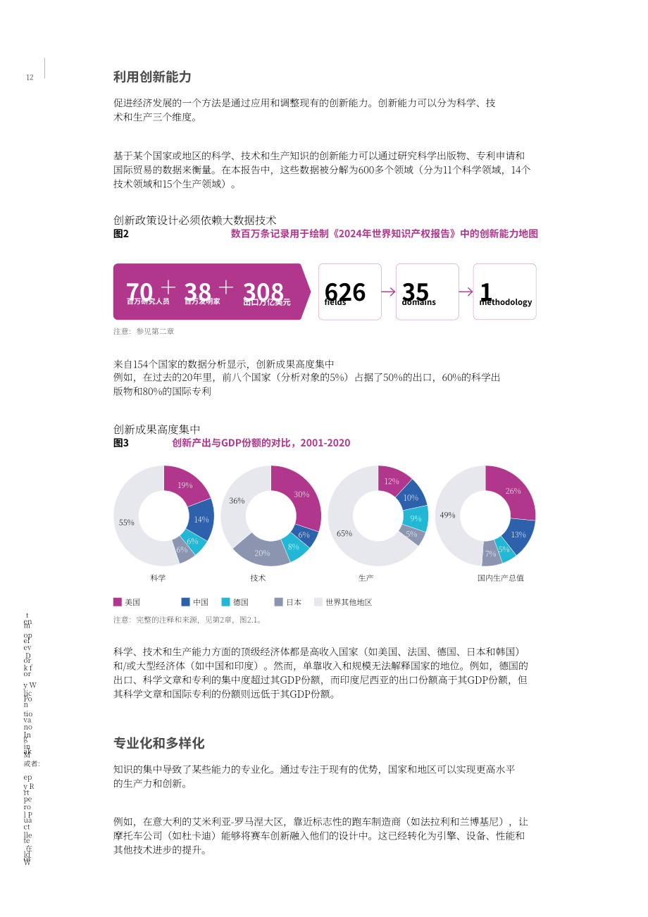 世界知识产权组织（WIPO）：2024年世界知识产权报告（英文版）（142页）.pdf_第14页