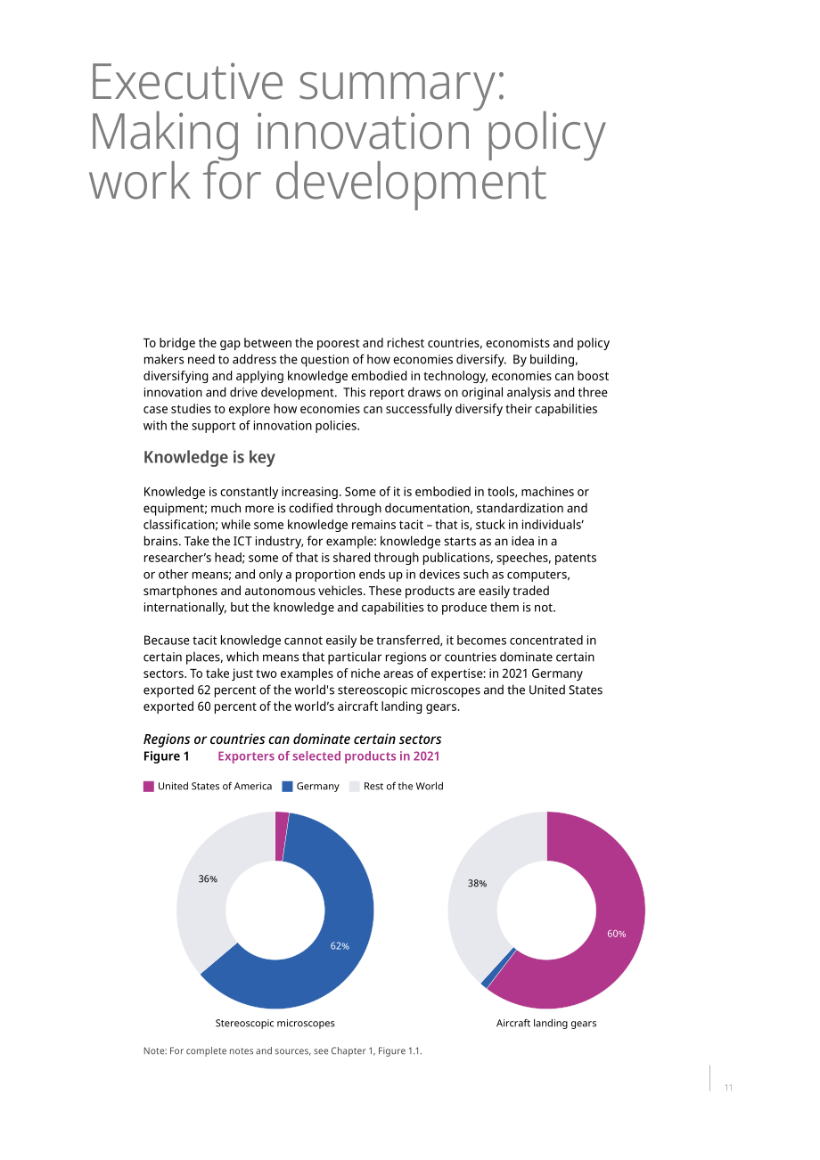 世界知识产权组织（WIPO）：2024年世界知识产权报告（英文版）（142页）.pdf_第13页