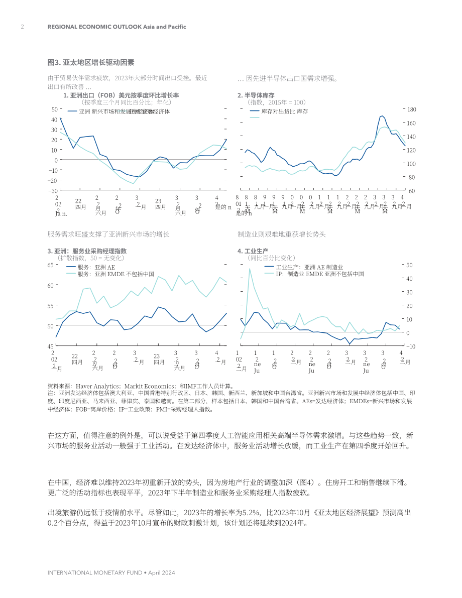 国际货币基金组织：2024年春季亚洲及太平洋地区经济展望报告（英文版）（35页）.pdf_第11页