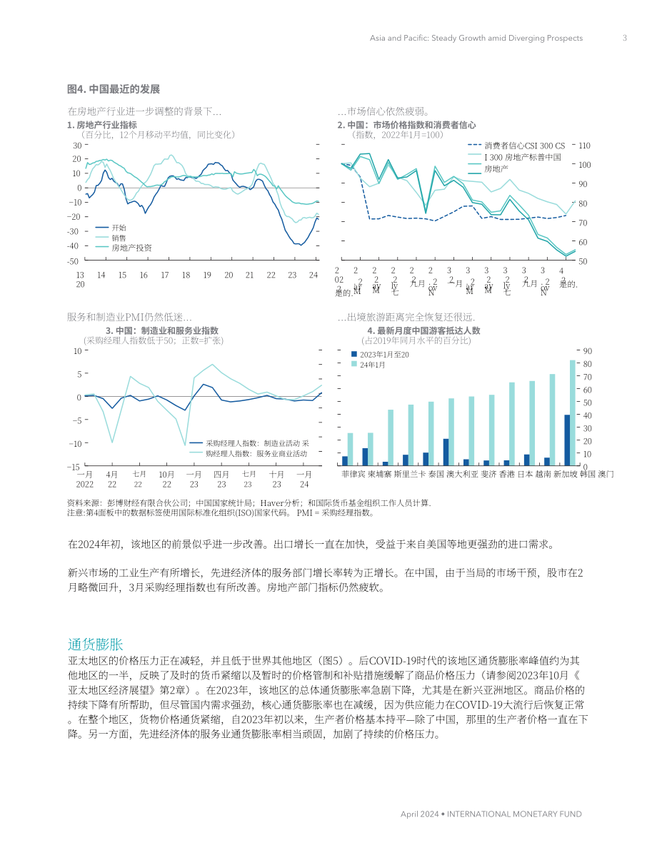 国际货币基金组织：2024年春季亚洲及太平洋地区经济展望报告（英文版）（35页）.pdf_第12页