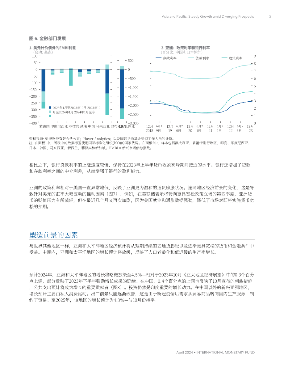 国际货币基金组织：2024年春季亚洲及太平洋地区经济展望报告（英文版）（35页）.pdf_第14页