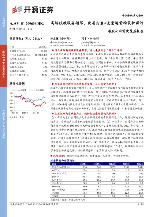 九方财富-港股公司首次覆盖报告：高端投教服务领军优质内容+流量运营构筑护城河-240611（18页）.pdf