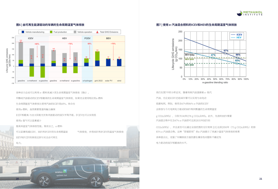 甲醇协会&阿美公司：2024中国低碳电子燃料潜力报告（英文版）（24页）.pdf_第11页
