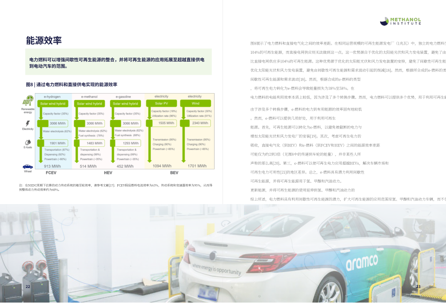甲醇协会&阿美公司：2024中国低碳电子燃料潜力报告（英文版）（24页）.pdf_第12页