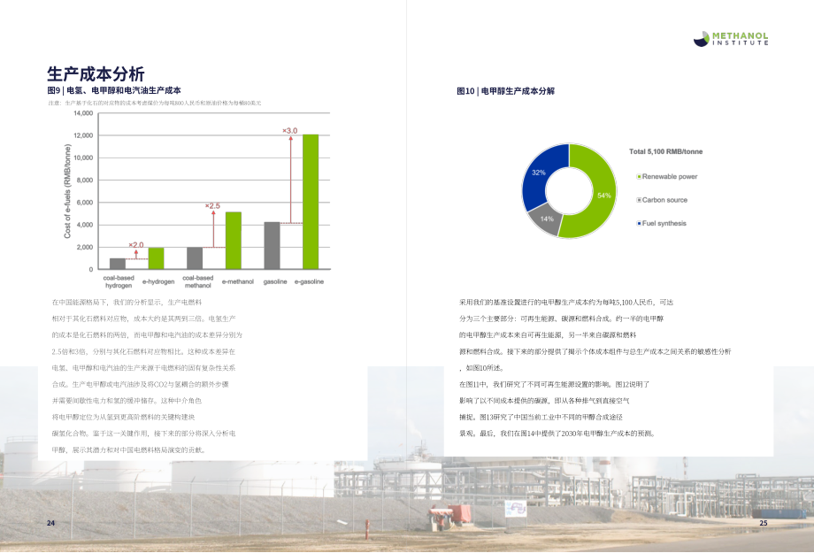 甲醇协会&阿美公司：2024中国低碳电子燃料潜力报告（英文版）（24页）.pdf_第13页