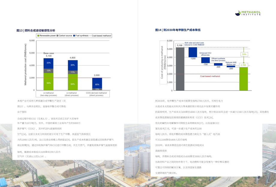 甲醇协会&阿美公司：2024中国低碳电子燃料潜力报告（英文版）（24页）.pdf_第15页