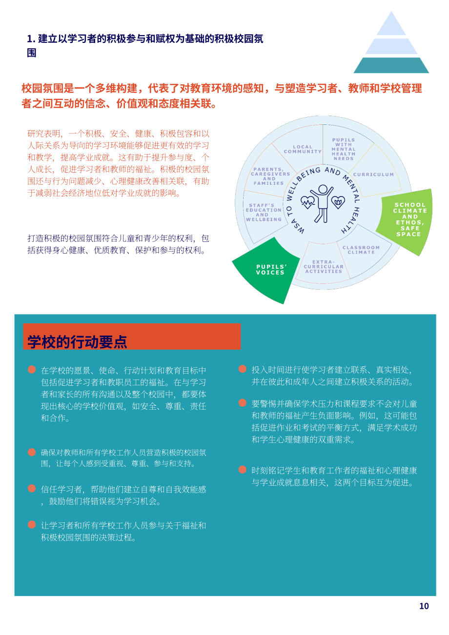欧盟：2024学校幸福感和心理健康-学校领导、教师和教育工作者指南（英文版）（39页）.pdf_第14页