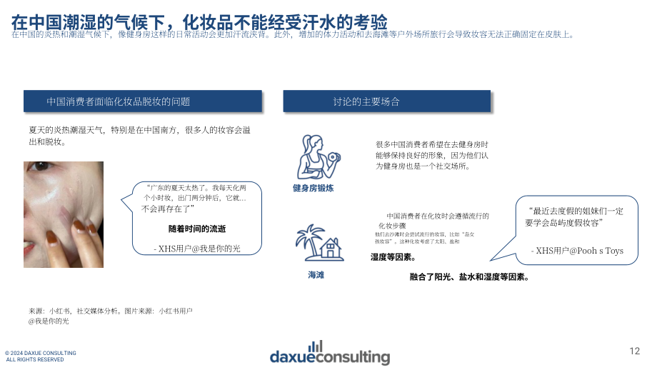 Daxue Consulting：2024年中国美容市场消费者痛点分析报告（英文版）（29页）.pdf_第12页