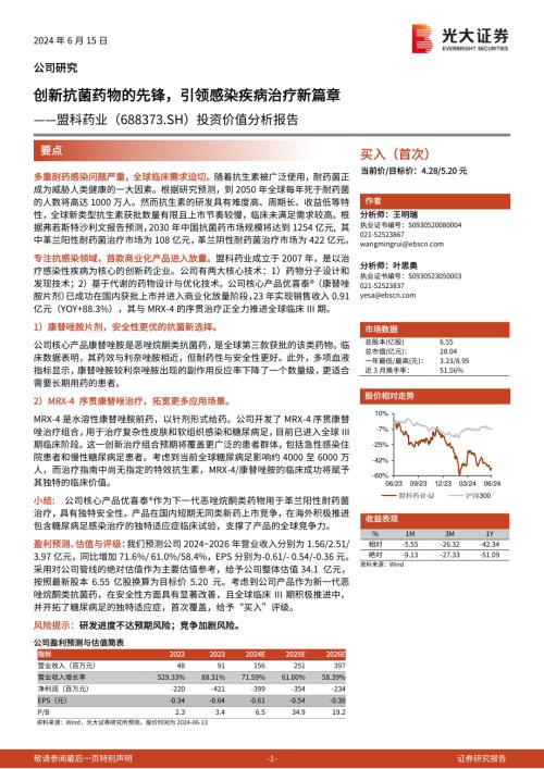 盟科药业-公司投资价值分析报告：创新抗菌药物的先锋引领感染疾病治疗新篇章-240615（28页）.pdf