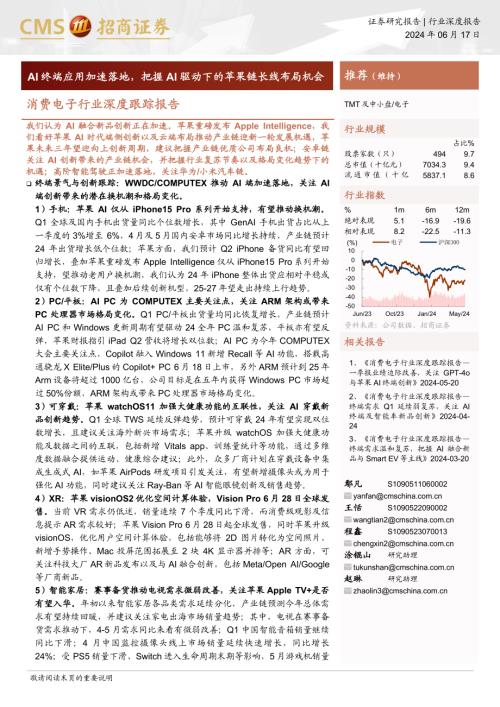消费电子行业深度跟踪报告：AI终端应用加速落地把握AI驱动下的苹果链长线布局机会-240617（79页）.pdf