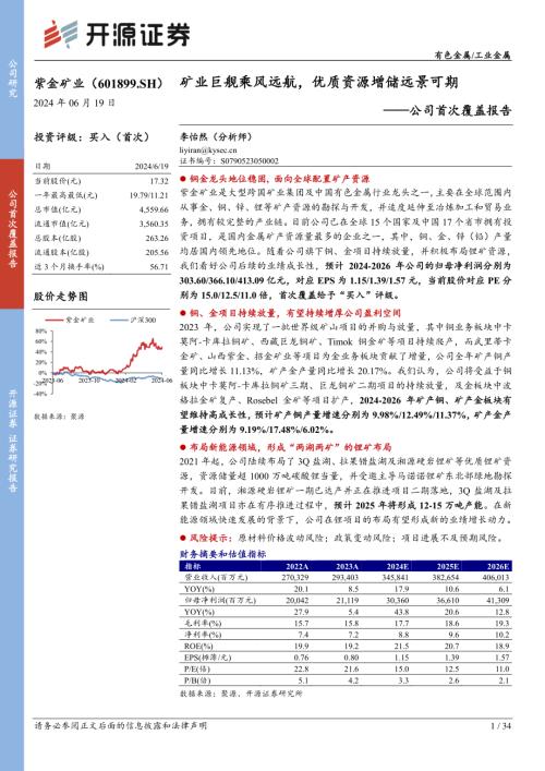 紫金矿业-公司首次覆盖报告：矿业巨舰乘风远航优质资源增储远景可期-240619（34页）.pdf