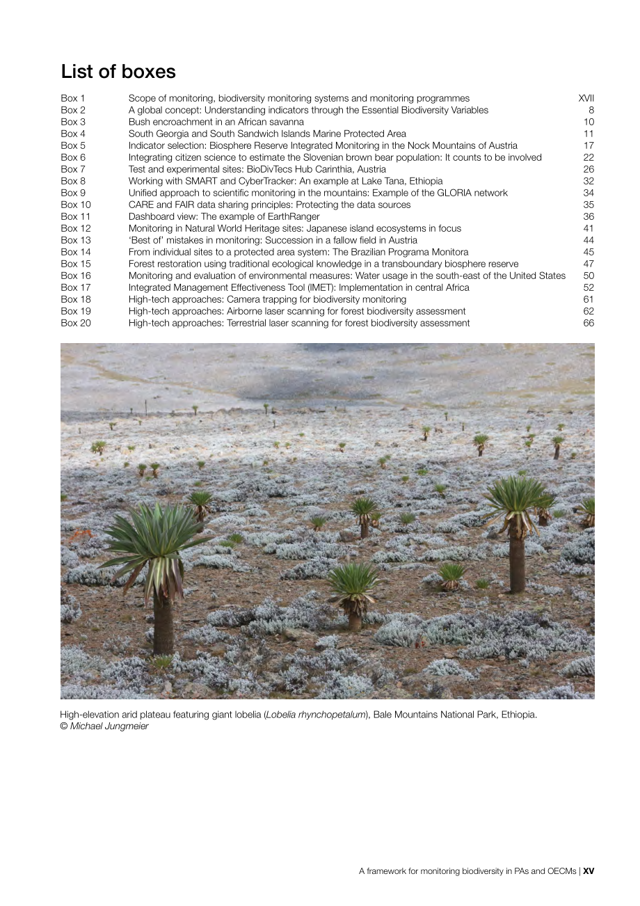 IUCN：2024自然保护地和其他有效的区域保护措施中的生物多样性监测框架-概念、方法和技术报告（英文版）（110页）.pdf_第15页